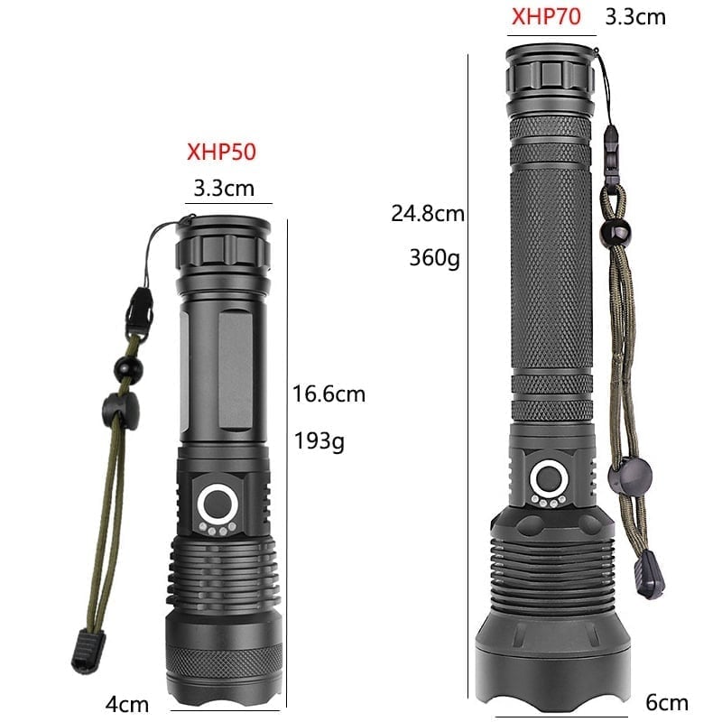 LED Rechargeable Tactical Laser Flashlight 90000 High Lumens-unitmotor™