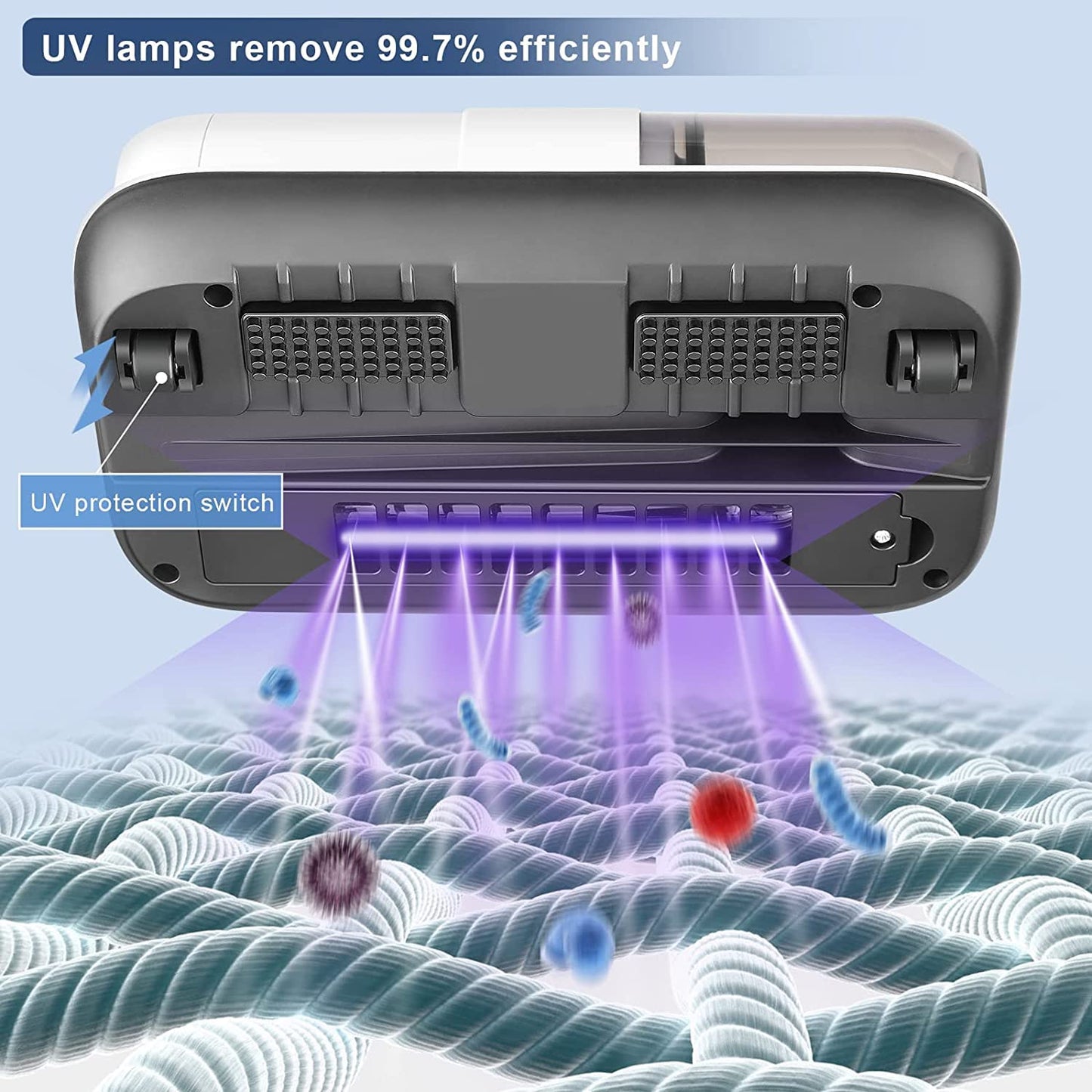 Household Mite Removal Vacuum Cleaner-unitmotor™