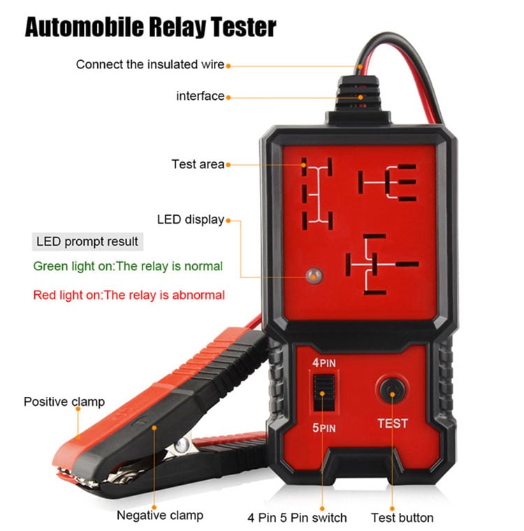 Relay Tester-unitmotor™