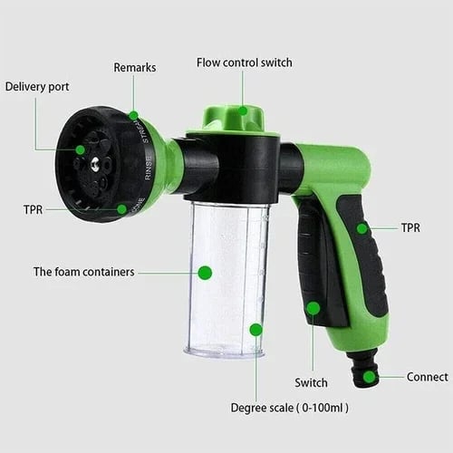 Multi-mode Dog Bath Foaming Water Gun-unitmotor™