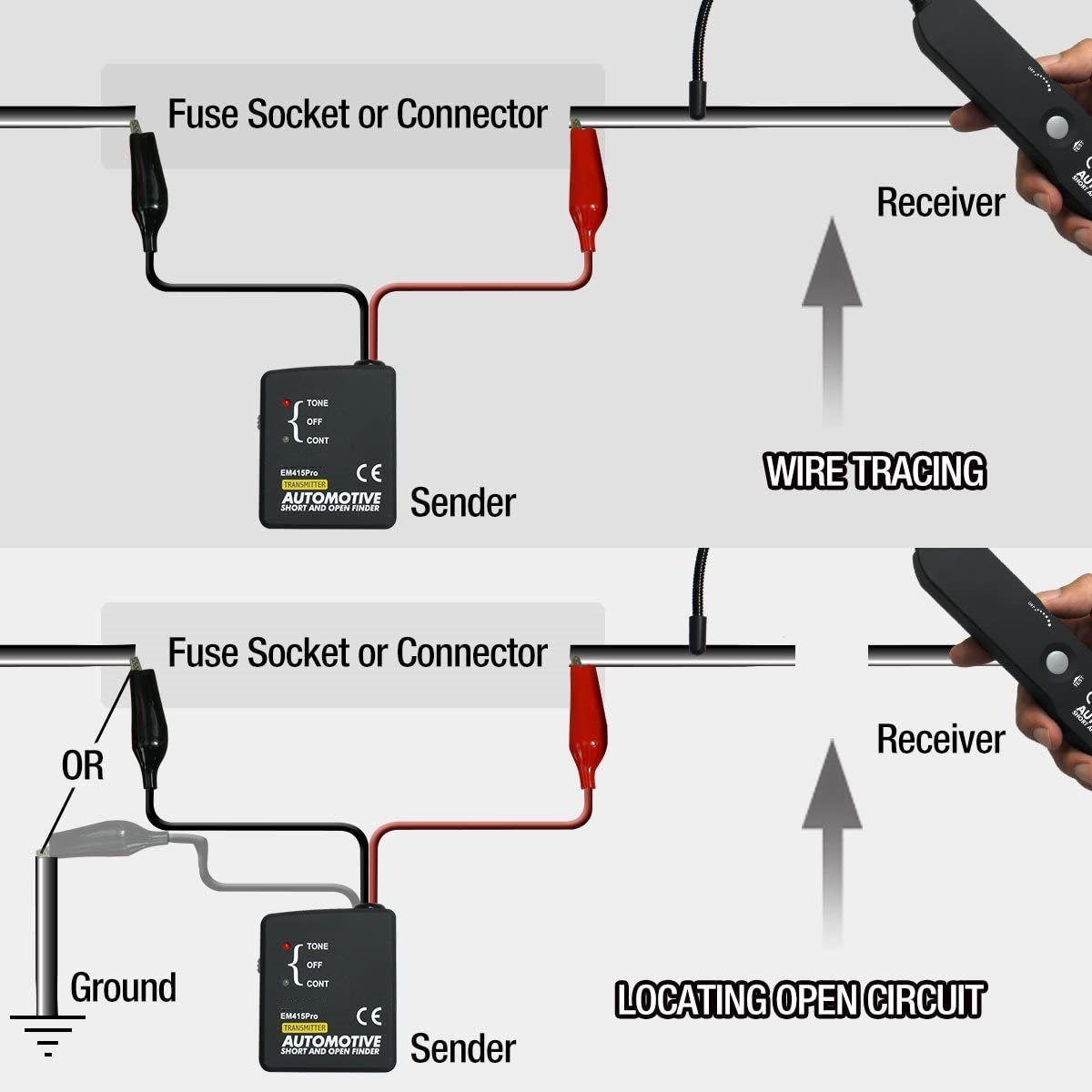Digital Car Circuit Scanner Diagnostic Tool-unitmotor™