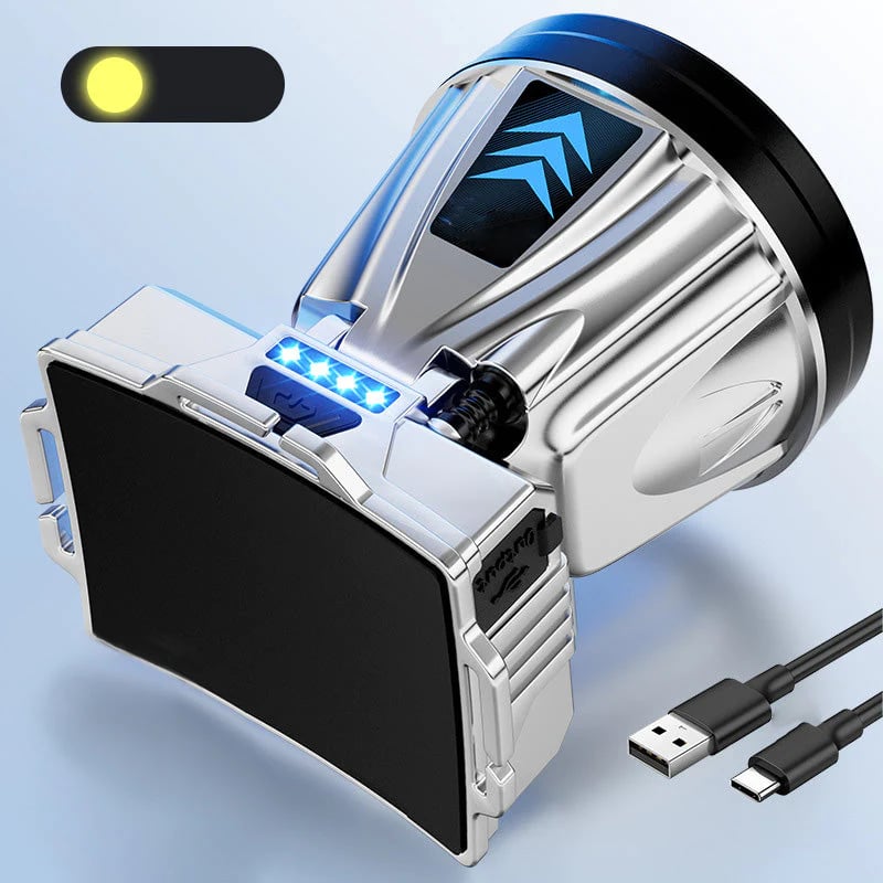 Super Bright Rechargeable High Power Headlamp-unitmotor™