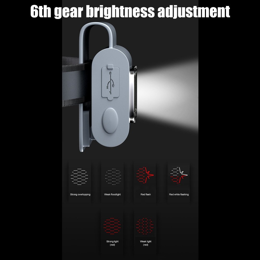 🔥HOT SALE 48% OFF🔥Magnetic Cob Work Light-unitmotor™