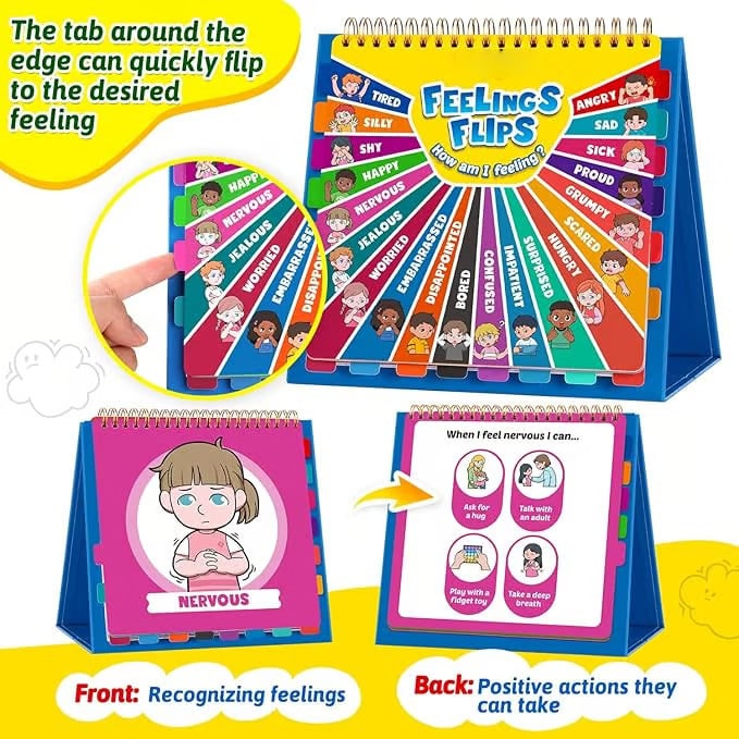 ππ Children's Feelings and Emotions Book β A Fun Flipbook for Emotional Awareness! πβ¨