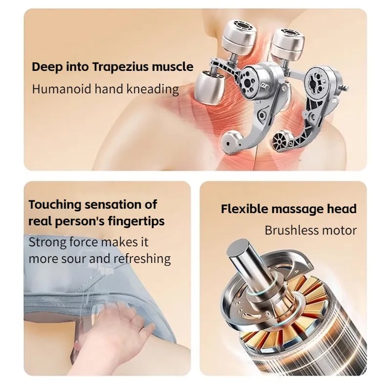 🔥Last Day 49% OFF🔥 Massagers for Neck and Shoulder with Heat-unitmotor™