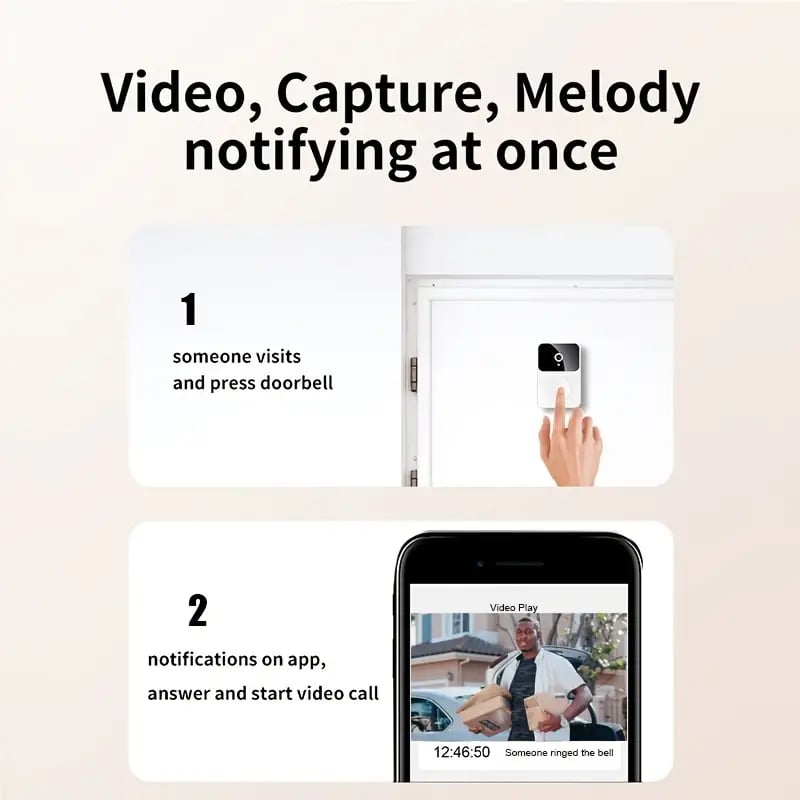 Wireless Video Doorbell With Camera-unitmotor™
