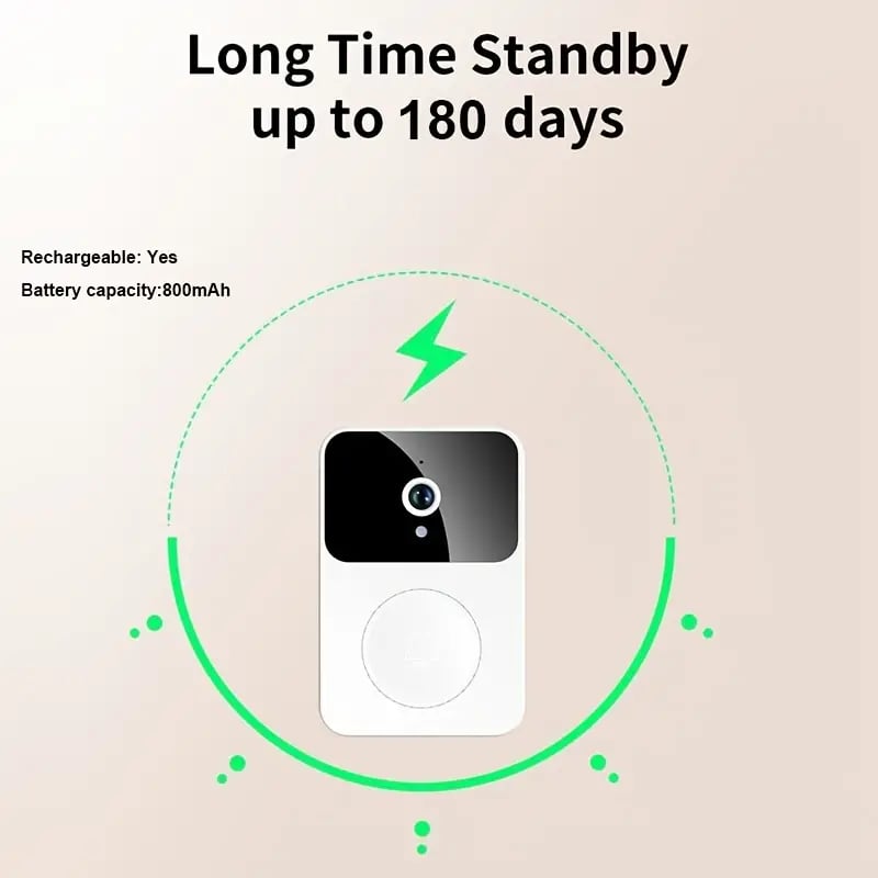 Wireless Video Doorbell With Camera-unitmotor™