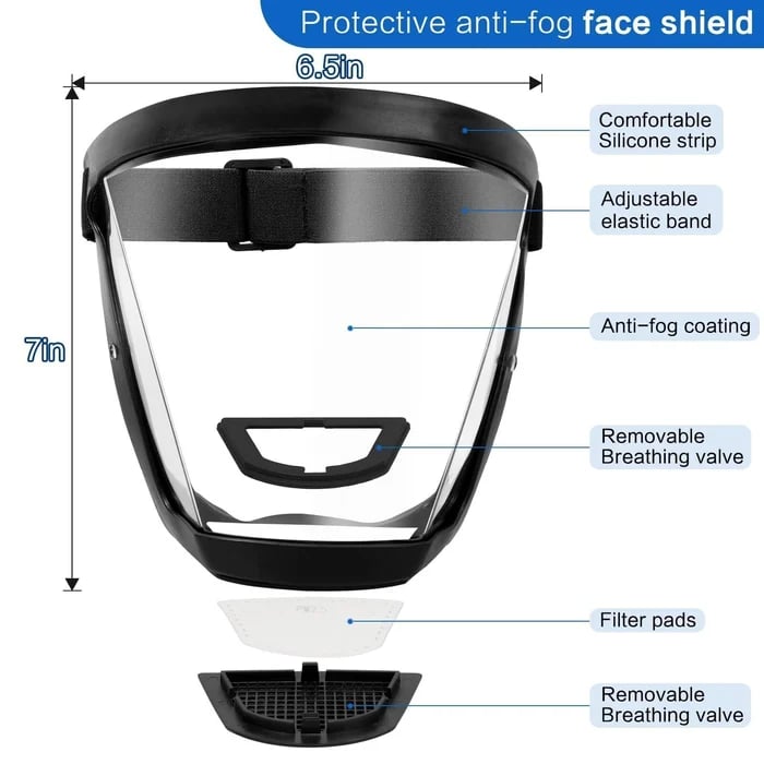 Full Face Protection Large Transparent Face Shield-unitmotor™