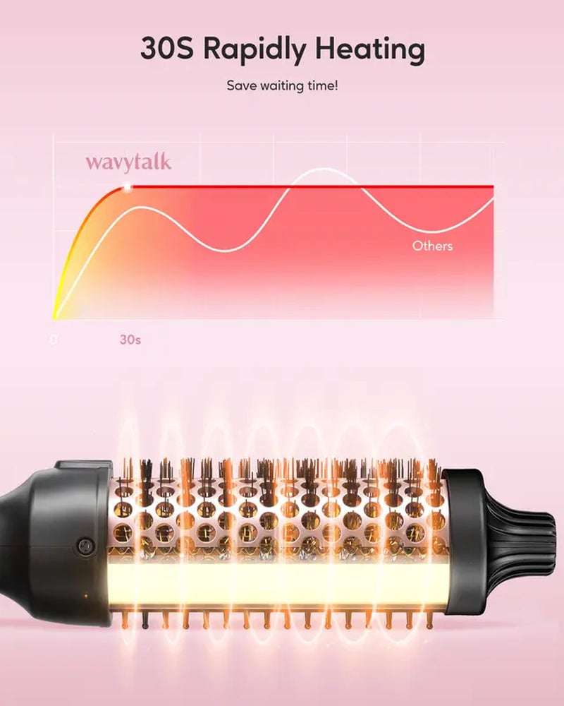 Negative Ion Single Thermal Brush-unitmotor™