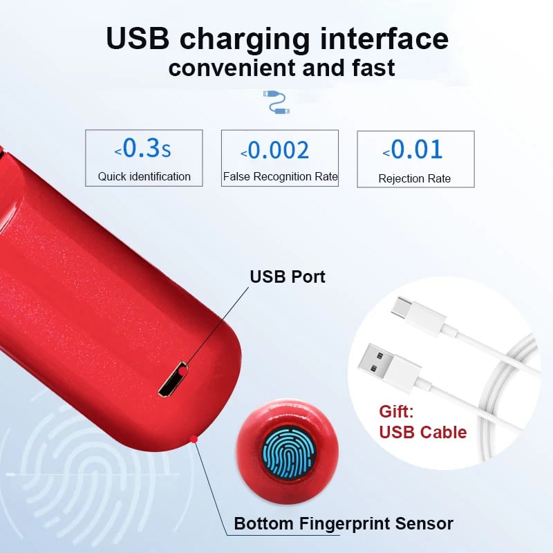 🔒Smart Fingerprint Padlock (Model SY11 and Model M01)-unitmotor™