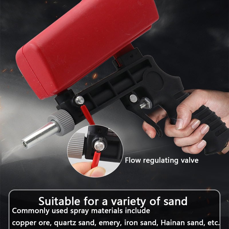 Portable Pneumatic Sandblasting Gun-unitmotor™