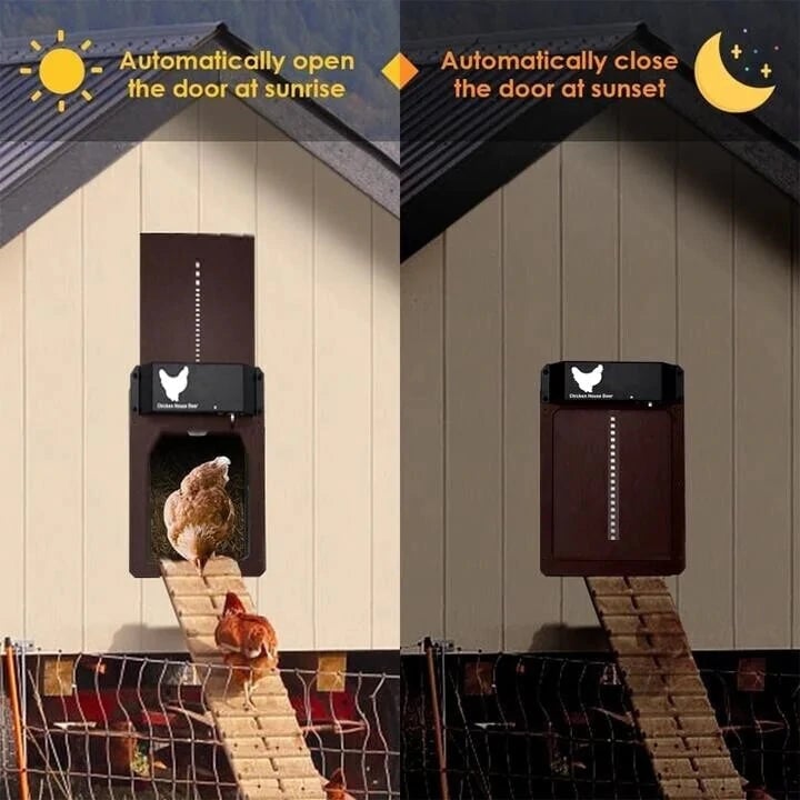 Automatic Chicken Coop Door-unitmotor™