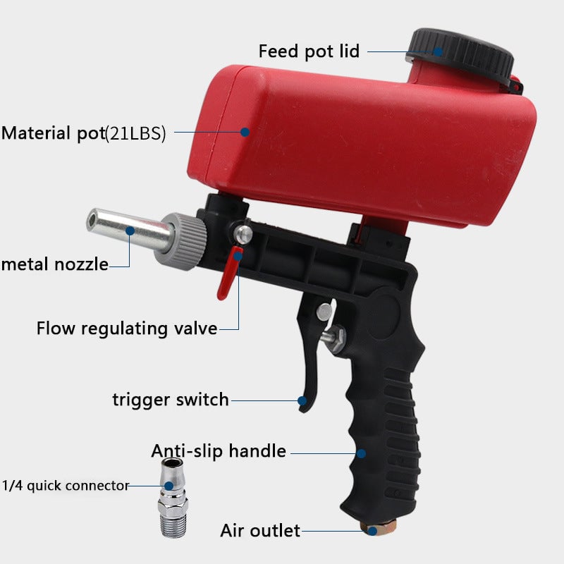 Portable Pneumatic Sandblasting Gun-unitmotor™