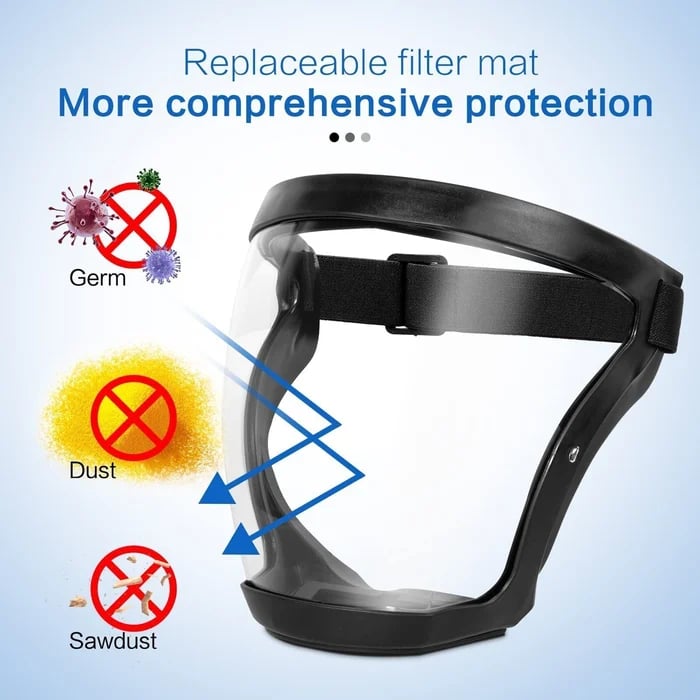 Full Face Protection Large Transparent Face Shield-unitmotor™