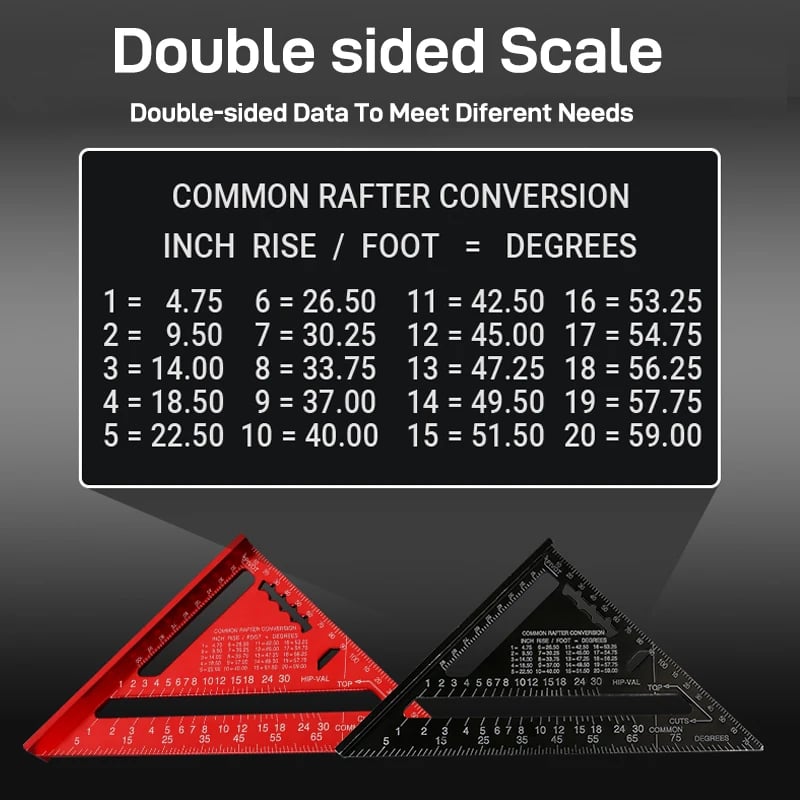 For Carpenter Tri-square Line Scriber Saw Guide-unitmotor™