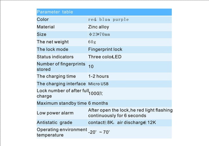 🔒Smart Fingerprint Padlock (Model SY11 and Model M01)-unitmotor™