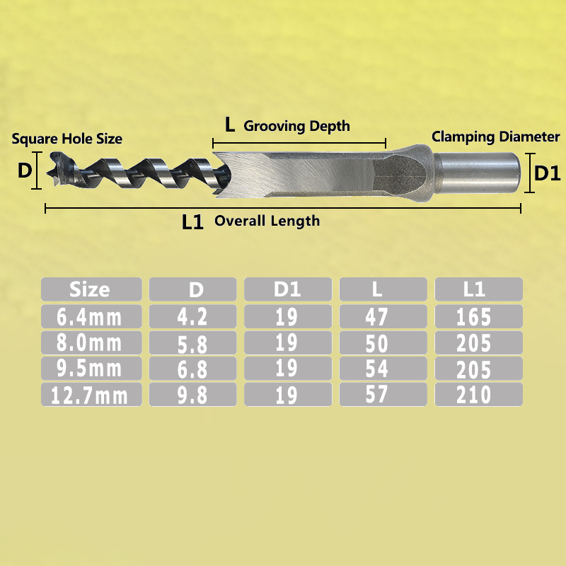 Square Wood Chisel-unitmotor™