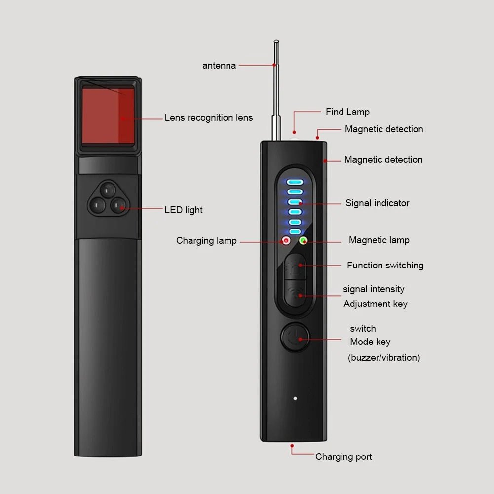 2024 Hidden Camera & GPS Detector🔥-unitmotor™