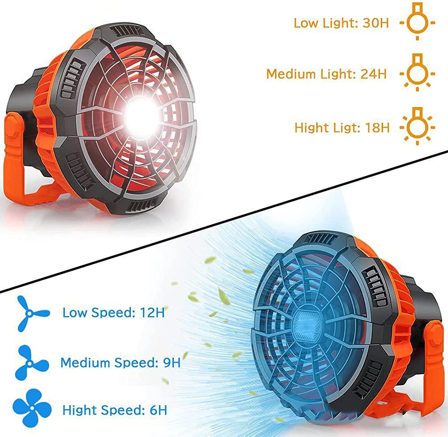 💥49% OFF🔥Portable Camping Fan with LED Lantern🔥BUY 2 Free Shipping-unitmotor™