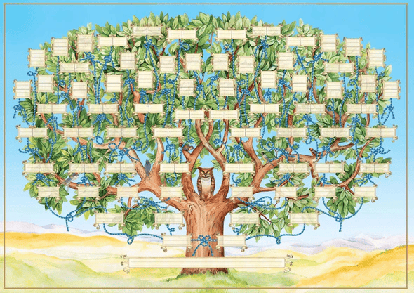 🔥Hot Sale 49% Off-Family Tree Chart Diy Gift-unitmotor™