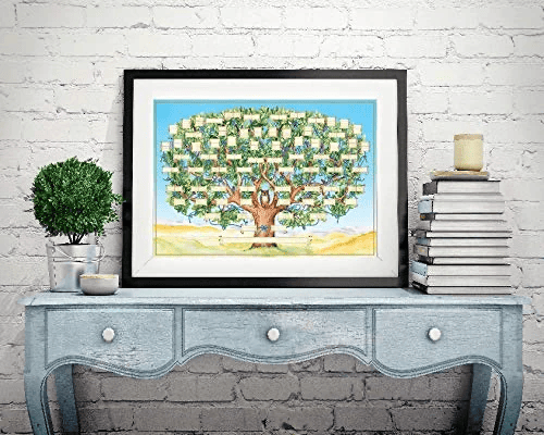 🔥Hot Sale 49% Off-Family Tree Chart Diy Gift-unitmotor™