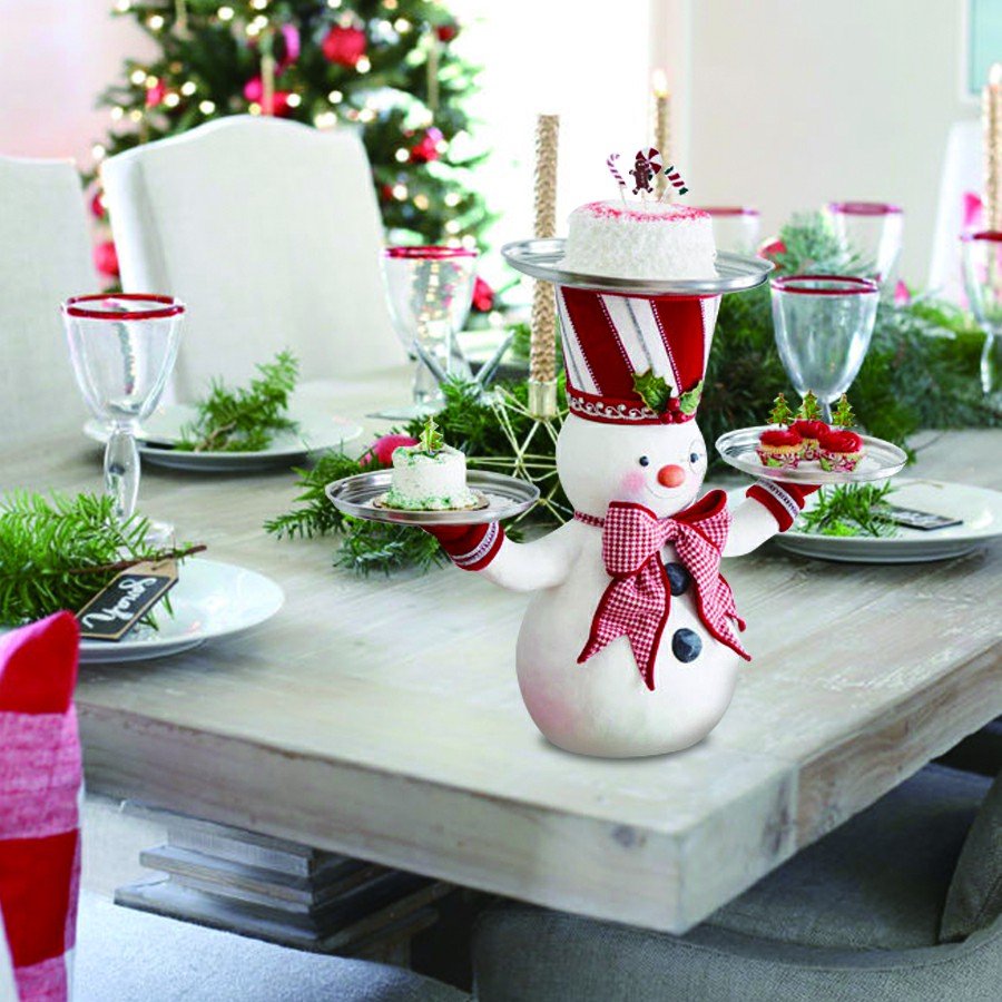 unitmotor™-Christmas Snowman Treats Holder