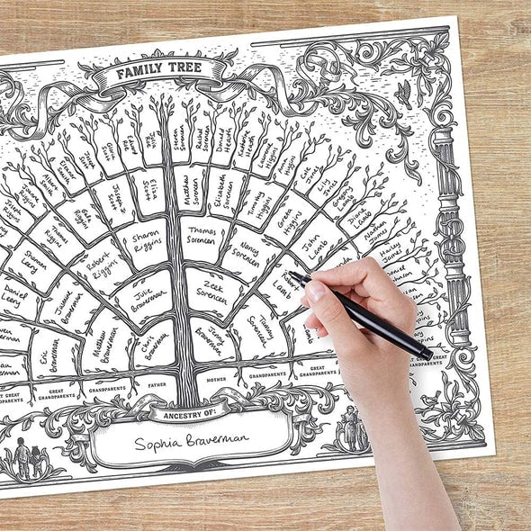 🔥Hot Sale 49% Off-Family Tree Chart Diy Gift-unitmotor™